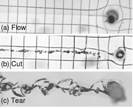 flow_cut_tear