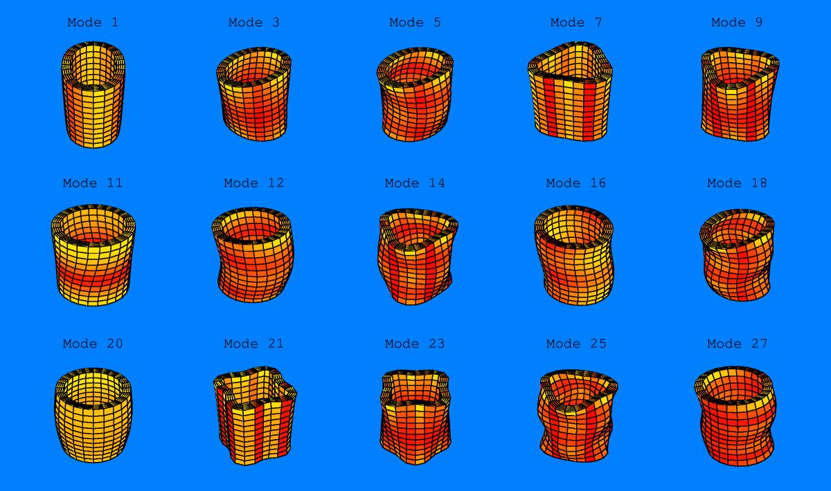 Cylinder Shell Modes