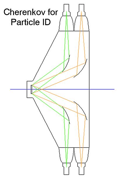 cherenkov-2d.jpg (15296 bytes)
