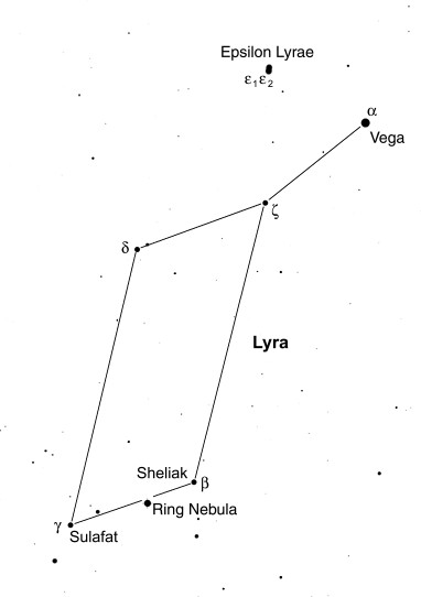 Epsilon Lyrae