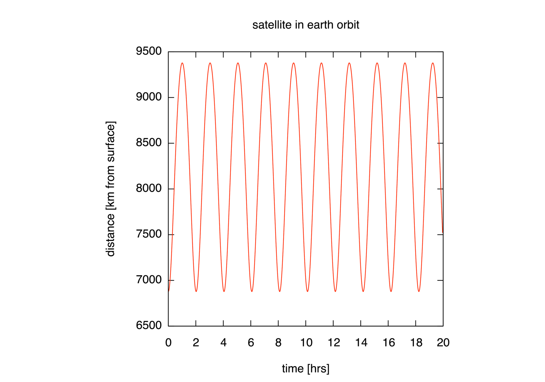 _images/orbit1.png