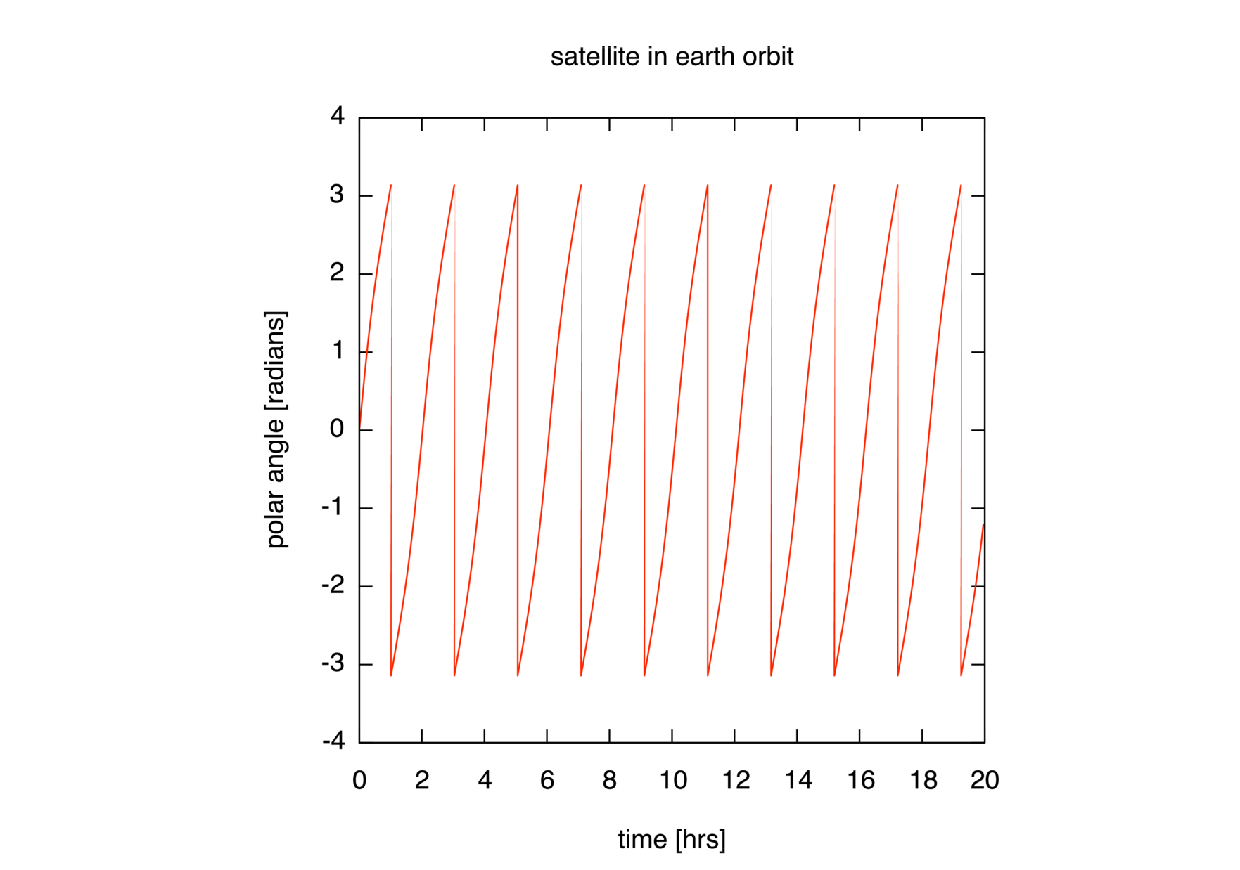 _images/orbit2.png