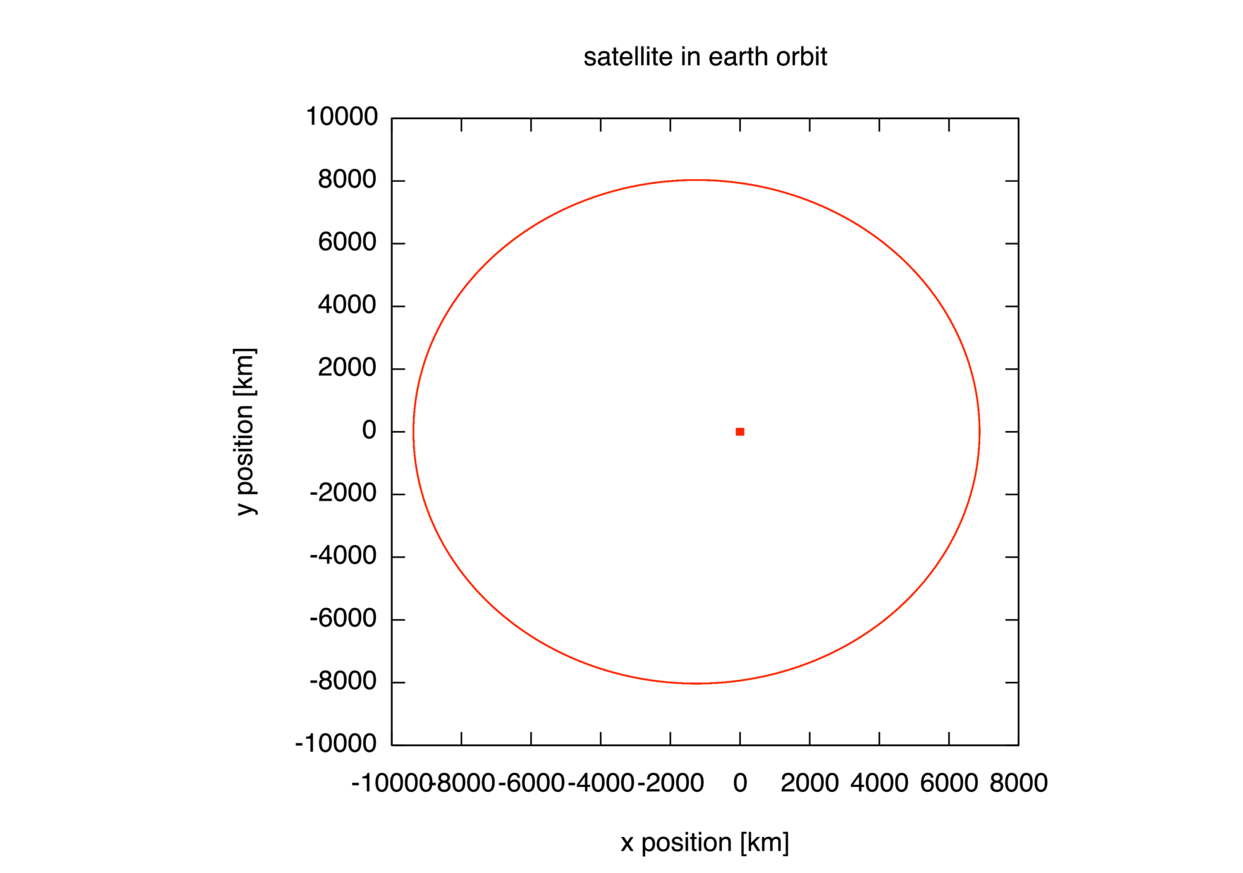 _images/orbit3.png